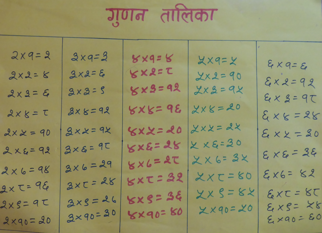 Table de multiplication dans une école au Népal
